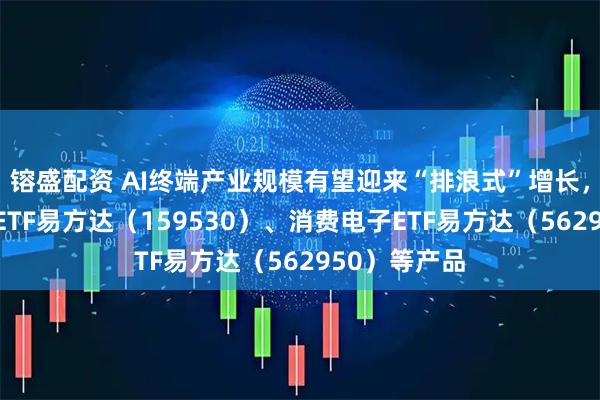 镕盛配资 AI终端产业规模有望迎来“排浪式”增长，关注机器人ETF易方达（159530）、消费电子ETF易方达（562950）等产品